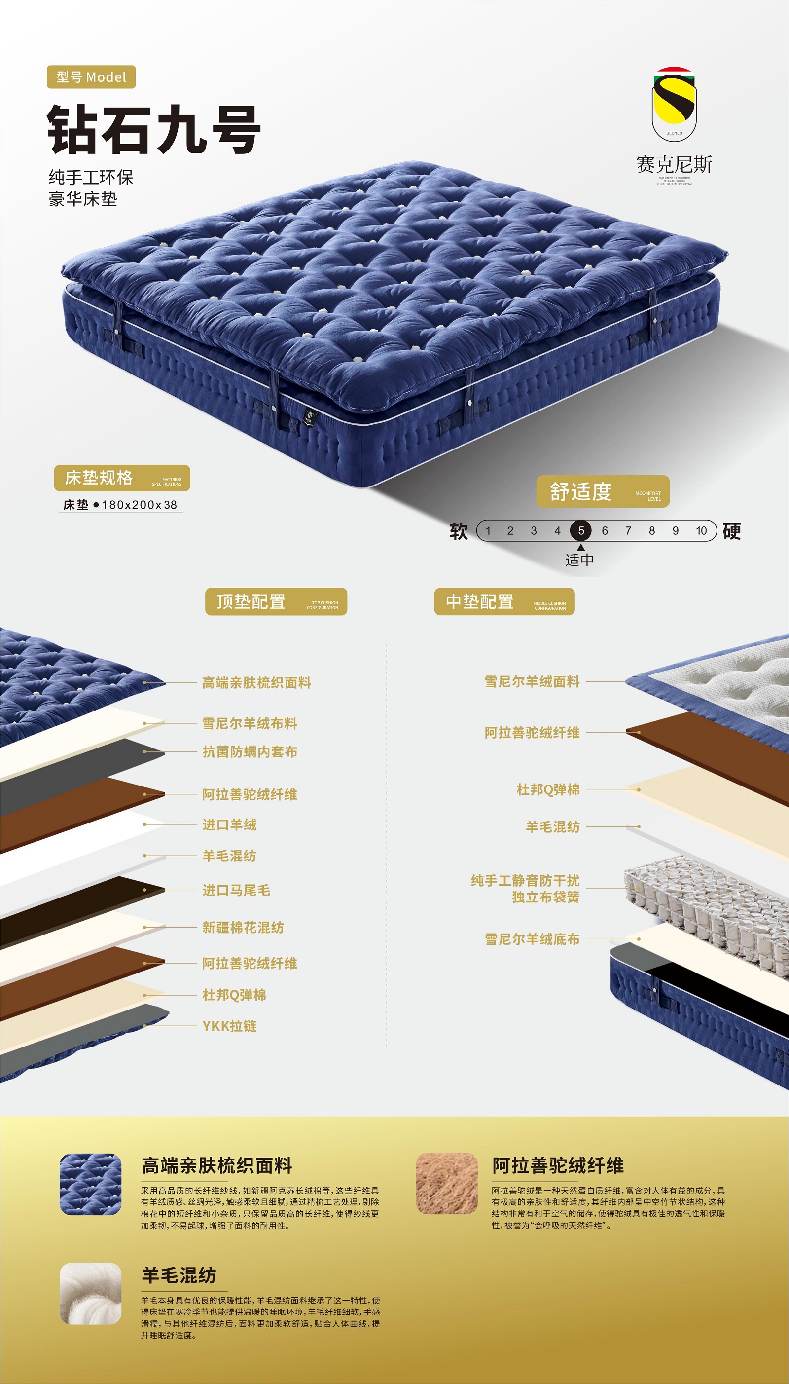 赛克尼斯产品画册_18.jpg